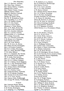 1882 Attendees List 3